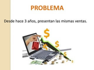 PROBLEMA
Desde hace 3 años, presentan las mismas ventas.
 