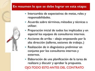 En resumen lo que se debe lograr en esta etapa:
 Intercambio de expectativas de metas, roles y
responsabilidades.
 Acuerdo sobre términos, métodos y técnicas a
utilizar.
 Preparación inicial de todos los implicados y en
especial los equipos de consultores internos.
 Acciones de arriba – abajo empezando por la
alta dirección (talleres, sesiones de trabajo..)
 Realización de in diagnóstico preliminar en
conjunto por los consultores internos y
externos.
 Elaboración de una planificación de la tarea de
realizare y discutir y aprobar la propuesta.
OJO:TODO ESTO ANTES DEL CONTRATO
 