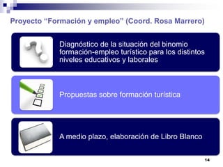 Proyecto “Formación y empleo” (Coord. Rosa Marrero)


            Diagnóstico de la situación del binomio
            formación-empleo turístico para los distintos
            niveles educativos y laborales



            Propuestas sobre formación turística




            A medio plazo, elaboración de Libro Blanco

                                                         14
 