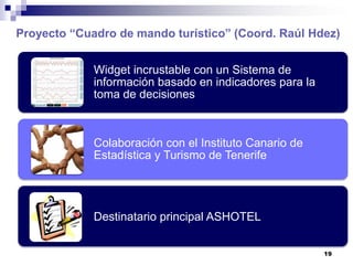 Proyecto “Cuadro de mando turístico” (Coord. Raúl Hdez)


             Widget incrustable con un Sistema de
             información basado en indicadores para la
             toma de decisiones



             Colaboración con el Instituto Canario de
             Estadística y Turismo de Tenerife




             Destinatario principal ASHOTEL


                                                         19
 