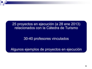 25 proyectos en ejecución (a 28 ene 2013)
 relacionados con la Cátedra de Turismo


       30-40 profesores vinculados


Algunos ejemplos de proyectos en ejecución



                                             5
 