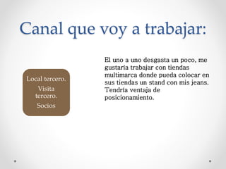Canal que voy a trabajar: 
Local tercero. 
Visita 
tercero. 
Socios 
El uno a uno desgasta un poco, me 
gustaría trabajar con tiendas 
multimarca donde pueda colocar en 
sus tiendas un stand con mis jeans. 
Tendría ventaja de 
posicionamiento. 
 