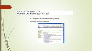 1.1. Ingreso de recursos bibliográficos:
Administrador de recursos bibliográficos
B I B L I O T E C A S V I R T U A L E S
Modelo de Biblioteca Virtual
 