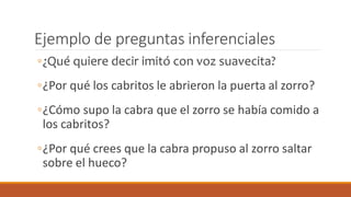 Ejemplo de preguntas inferenciales
◦¿Qué quiere decir imitó con voz suavecita?
◦¿Por qué los cabritos le abrieron la puerta al zorro?
◦¿Cómo supo la cabra que el zorro se había comido a
los cabritos?
◦¿Por qué crees que la cabra propuso al zorro saltar
sobre el hueco?
 