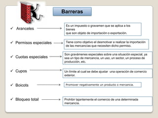 Barreras

                          Es un impuesto o gravamen que se aplica a los
 Aranceles               bienes
                          que son objeto de importación o exportación.


 Permisos especiales    Tiene como objetivo el desmotivar a realizar la importación
                         de las mercancías que necesiten dicho permiso.

                         Son gravámenes especiales sobre una situación especial, ya
 Cuotas especiales      sea un tipo de mercancía, un uso, un sector, un proceso de
                         producción, etc.


 Cupos                  Un límite al cual se debe ajustar una operación de comercio
                         exterior.


 Boicots                Promover negativamente un producto o mercancía.




 Bloqueo total          Prohibir tajantemente el comercio de una determinada
                         mercancía.
 