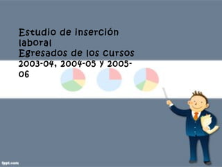 Estudio de inserción
laboral
Egresados de los cursos
2003-04, 2004-05 y 2005-
06
 