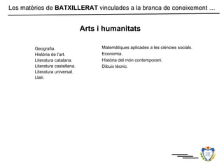 Les matèries de BATXILLERAT vinculades a la branca de coneixement …


                                 Arts i humanitats

        Geografia.                     Matemàtiques aplicades a les ciències socials.
        Història de l’art.             Economia.
        Literatura catalana.           Història del món contemporani.
        Literatura castellana.         Dibuix tècnic.
        Literatura universal.
        Llatí.
 