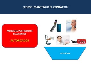 ¿COMO  MANTENGO EL CONTACTO?MENSAJES PERTINENTESRELEVANTESAUTORIZADOSRETENCION