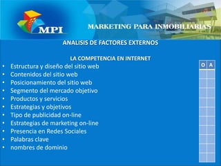 ANALISIS DE FACTORES EXTERNOSLA COMPETENCIA EN INTERNETEstructura y diseño del sitio web   Contenidos del sitio web                 Posicionamiento del sitio web Segmento del mercado objetivoProductos y servicios Estrategias y objetivos                     Tipo de publicidad on-line               Estrategias de marketing on-line    Presencia en Redes SocialesPalabras clavenombres de dominio            