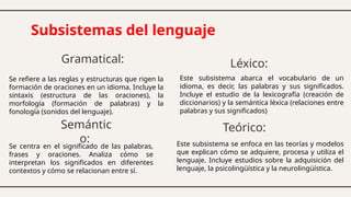 Subsistemas del lenguaje
Este subsistema abarca el vocabulario de un
idioma, es decir, las palabras y sus significados.
Incluye el estudio de la lexicografía (creación de
diccionarios) y la semántica léxica (relaciones entre
palabras y sus significados)
Se refiere a las reglas y estructuras que rigen la
formación de oraciones en un idioma. Incluye la
sintaxis (estructura de las oraciones), la
morfología (formación de palabras) y la
fonología (sonidos del lenguaje).
Este subsistema se enfoca en las teorías y modelos
que explican cómo se adquiere, procesa y utiliza el
lenguaje. Incluye estudios sobre la adquisición del
lenguaje, la psicolingüística y la neurolingüística.
Se centra en el significado de las palabras,
frases y oraciones. Analiza cómo se
interpretan los significados en diferentes
contextos y cómo se relacionan entre sí.
Gramatical: Léxico:
Semántic
o:
Teórico:
 