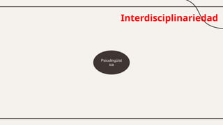 Interdisciplinariedad
Psicolingüíst
ica
 