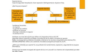 Soporte técnico.
Copia de seguridad. Actualización. Auto reparación. Desfragmentacion. Ayuda en línea.
¿Qué hay para empezar?
*problemas frecuentes:
-no imprimir
-no guardar los cambios
-el Mouse no funciona
-descargar contenidos no seguros
-no arrancar el S.O.
Hardware: es el área del soporte que refiere a los dispositivos físicos de la PC.
Seguridad: abarca cuestiones vinculadas a la protección de los datos y al sistema en general.
Redes: se encarga de los problemas vinculadas a Internet en los recursos compartidos entre distintos PCS.
SISTEMA OPERATIVO: refiere a las cuestiones vinculadas al programa principal de una PC.
¿define que entiendes por soporte? Es una profesión de mantenimiento, reparación y seguridad de los equipos
Informáticos.
Averigua que ha estado encargado del soporte técnico en tu escuela? Los maestros de la especialidad que debe
Ser cada 2 meses.
Soporte técnico
proactivo reactivo
prevención resolución de problemas
Consiste en
Enseñar a los
Usuarios a
Hacer un uso
eficiente
Realización
conjunta
de proyectos
Por parte del
usuario
 