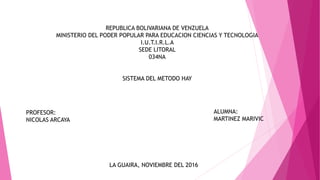 REPUBLICA BOLIVARIANA DE VENZUELA
MINISTERIO DEL PODER POPULAR PARA EDUCACION CIENCIAS Y TECNOLOGIA
I.U.T.I.R.L.A
SEDE LITORAL
034NA
SISTEMA DEL METODO HAY
PROFESOR:
NICOLAS ARCAYA
ALUMNA:
MARTINEZ MARIVIC
LA GUAIRA, NOVIEMBRE DEL 2016
 