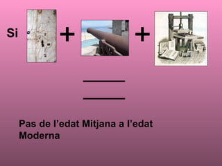 Si   Pas de l’edat Mitjana a l’edat Moderna 