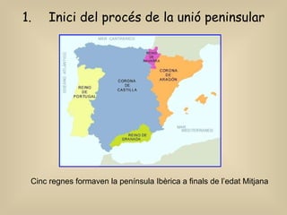 Inici del procés de la unió peninsular Cinc regnes formaven la península Ibèrica a finals de l’edat Mitjana 