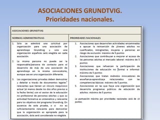 ASOCIACIONES GRUNDTVIG.
  Prioridades nacionales.
 