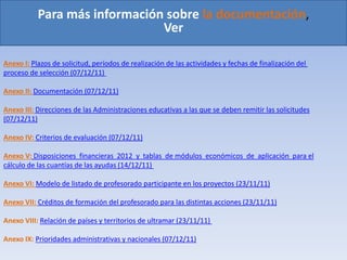 Para más información sobre la documentación,
                               Ver

Anexo I: Plazos de solicitud, períodos de realización de las actividades y fechas de finalización del
proceso de selección (07/12/11)

Anexo II: Documentación (07/12/11)

Anexo III: Direcciones de las Administraciones educativas a las que se deben remitir las solicitudes
(07/12/11)

Anexo IV: Criterios de evaluación (07/12/11)

Anexo V: Disposiciones financieras 2012 y tablas de módulos económicos de aplicación para el
cálculo de las cuantías de las ayudas (14/12/11)

Anexo VI: Modelo de listado de profesorado participante en los proyectos (23/11/11)

Anexo VII: Créditos de formación del profesorado para las distintas acciones (23/11/11)

Anexo VIII: Relación de países y territorios de ultramar (23/11/11)

Anexo IX: Prioridades administrativas y nacionales (07/12/11)
 