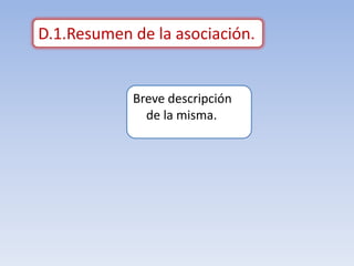 D.1.Resumen de la asociación.


            Breve descripción
              de la misma.
 