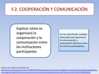 F.2. COOPERACIÓN Y COMUNICACIÓN


                 Explicar cómo se
                 organizará la                                   Se han planificado medidas
                 cooperación y la                                adecuadas para garantizar
                                                                 la comunicación y
                 comunicación entre                              cooperación efectivas entre
                 las instituciones                               los centros participantes.

                 participantes



Criterios de evaluación extraídos de:
http://www.oapee.es/documentum/MECPRO/Web/weboapee/convocatoria/2010/convocatoria2010/calidadelegibilidadco
meniusgrundtvig/2010asociacionescomeniusmultilateralescalidadabreviada.pdf?documentId=0901e72b8009eb02
 
