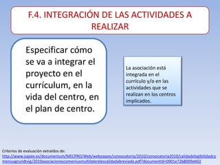 F.4. INTEGRACIÓN DE LAS ACTIVIDADES A
                           REALIZAR

           Especificar cómo
           se va a integrar el
                                                             La asociación está
           proyecto en el                                    integrada en el
                                                             currículo y/o en las
           currículum, en la                                 actividades que se
                                                             realizan en los centros
           vida del centro, en                               implicados.
           el plan de centro.



Criterios de evaluación extraídos de:
http://www.oapee.es/documentum/MECPRO/Web/weboapee/convocatoria/2010/convocatoria2010/calidadelegibilidadco
meniusgrundtvig/2010asociacionescomeniusmultilateralescalidadabreviada.pdf?documentId=0901e72b8009eb02
 