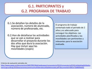 G.1. PARTICIPANTES y
                        G.2. PROGRAMA DE TRABAJO

       G.1.Se detallan los detalles de la
                                                                 El programa de trabajo
          asociación, número de alumnado,
          número de profesorado, etc.                            contempla todo el periodo de 2
                                                                 años y es adecuado para
                                                                 conseguir los objetivos. Las
       G.2.Han de detallarse las actividades                     actividades planificadas y las
          que se van a realizar para                             movilidades son pertinentes y
          desarrollar el proyecto durante los                    relevantes para la asociación
          dos años que dura la asociación.                       evaluada.
          Hay que incluir aquí las
          movilidades (viajes)



Criterios de evaluación extraídos de:
http://www.oapee.es/documentum/MECPRO/Web/weboapee/convocatoria/2010/convocatoria2010/calidadelegibilidadco
meniusgrundtvig/2010asociacionescomeniusmultilateralescalidadabreviada.pdf?documentId=0901e72b8009eb02
 