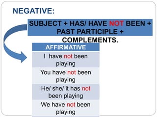 NEGATIVE:
SUBJECT + HAS/ HAVE NOT BEEN +
PAST PARTICIPLE +
COMPLEMENTS.
AFFIRMATIVE
I have not been
playing
You have not been
playing
He/ she/ it has not
been playing
We have not been
playing
 