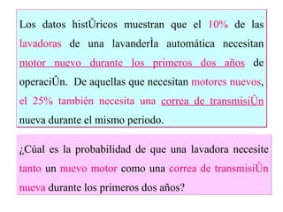 Los datos históricos muestran que el  10%  de las  lavadoras  de una lavandería automática necesitan  motor nuevo durante los primeros dos años  de operación.  De aquellas que necesitan  motores nuevos ,  el 25% también necesita una  correa de transmisión  nueva durante el mismo periodo.  ¿Cúal es la probabilidad de que una lavadora necesite  tanto  un  nuevo motor  como una  correa de transmisión nueva  durante los primeros dos años? 
