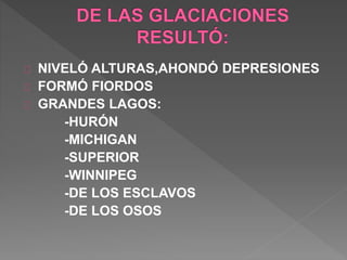 NIVELÓ ALTURAS,AHONDÓ DEPRESIONES
FORMÓ FIORDOS
GRANDES LAGOS:
-HURÓN
-MICHIGAN
-SUPERIOR
-WINNIPEG
-DE LOS ESCLAVOS
-DE LOS OSOS
 