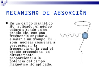 MECANISMO DE ABSORCIÓN
   En un campo magnético
    Ho aplicado, el núcleo
    estará girando en su
    propio eje, con una
    frecuencia angular ω,
    similar a un trompo. El
    spin nuclear comienza a
    precesionar, la
    frecuencia en la cual el
    protón precesiona es
    directamente
    proporcional a la
    potencia del campo
    magnético Ho aplicado.
 