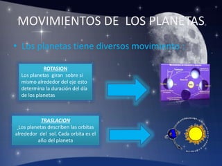 MOVIMIENTOS DE LOS PLANETAS
• Los planetas tiene diversos movimiento :
ROTASION
Los planetas giran sobre si
mismo alrededor del eje esto
determina la duración del día
de los planetas
TRASLACION
Los planetas describen las orbitas
alrededor del sol. Cada orbita es el
año del planeta
 