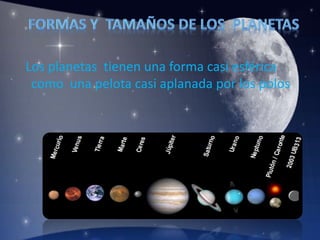 Los planetas tienen una forma casi esférica
como una pelota casi aplanada por los polos
 