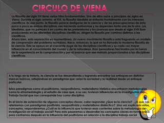 La filosofía del siglo XX tiene varios hitos fundamentales. Uno de ellos nace a principios de siglos en
  Viena. Durante el siglo anterior, el XIX, la filosofía idealista se enfrento frontalmente con los intereses
  científicos. En ese punto, la filosofía parece desligarse de la ciencia y de las preocupaciones de ésta;
  poco a poco se ambas disciplinas van haciendo autónomas y no dependen tanto una de la otra. Los
  idealistas, que no parecen ir en contra de las pretensiones y los avances que desde el siglo XVII iban
  produciendo en las diferentes disciplinas científicas, dirigen la filosofía por caminos distintos a los
  científicos.
  Ahora bien, esta separación es momentánea. Un nuevo movimiento filosófico está fraguando un modelo
  de comprensión del problema novedoso. Nace, entonces, lo que se ha llamado la moderna filosofía de
  la ciencia. Ésta se apoya en el creciente auge de las disciplinas científicas y su cada vez mayor
  influencia en el conocimiento del mundo y de la naturaleza. Eran pensadores fascinados por la fuerza
  de la experiencia en la comprobación y por el avance que ese método proporcionaba a las disciplinas
  científicas.




A lo largo de la historia, la ciencia se fue desarrollando y logrando encontrar sus enfoques en distintos
marcos teóricos, reflejándose en paradigmas que veían la sociedad y la realidad desde un enfoque
particular.

Estos paradigmas como el positivismo, neopositivismo, materialismo histórico encontraron metodologías
como la etnomedologia y el estudio de caso que, a su vez, tuvieron influencias en la investigación del
Trabajo Social que nos corresponde hoy como disciplina.

En el inicio de aclaración de algunos conceptos claves, cabe responder ¿Que es la ciencia? , ¿A que nos
referiremos con paradigmas positivista, neopositivista y materialismo dialéctico? .Una vez explicado estos
conceptos, responderemos ¿Cuál es la influencia que tuvieron esas corrientes sobre la metodología de
investigación en el trabajo social? Para esto pasaremos a desarrollar los conceptos claves en forma breve
para centrarnos después en la influencia del positivismo en relación a la disciplina trabajo social
 