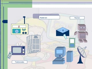 Pueden ser:
Tradicionales
Nuevas
Medio
impreso
medio impreso
medio impreso
medio impreso
medio impreso
Medio impreso
medio impreso
Medio impreso
medio impreso
medio impreso
@
 