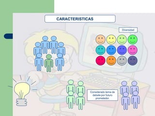 CARACTERISTICAS
Considerado tema de
debate por futuro
prometedor.
Diversidad
 