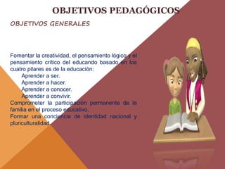 Fomentar la creatividad, el pensamiento lógico y el
pensamiento crítico del educando basado en los
cuatro pilares es de la educación:
Aprender a ser.
Aprender a hacer.
Aprender a conocer.
Aprender a convivir.
Comprometer la participación permanente de la
familia en el proceso educativo.
Formar una conciencia de identidad nacional y
pluriculturalidad.
OBJETIVOS PEDAGÓGICOS
OBJETIVOS GENERALES
 