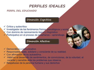  Crítico y autocrítico
 Investigador de los fenómenos físicos, psicológicos y sociales.
 Con dominio de razonamiento lógico y lingüístico
 Participativo en el proceso de enseñanza – aprendizaje.
 Democrático y comunicativo
 Responsable, justo, solidario y consciente de su realidad.
 Con afirmación de su autoestima.
 Hábil en el desarrollo de sentimientos, de convicciones, de la voluntad, el
carácter y sensible ante los problemas que observa.
 Respetuoso de la persona humana y sus derechos
PERFILES IDEALES
Dimensión Cognitiva:
Dimensión Afectiva:
PERFIL DEL EDUCANDO
 
