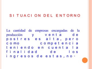 S I T UA CI ON DE L E NT ORNO



La cantidad   de empresas encargadas de la
producción      y       v e n t a      d e
p o s t r e   s   e s    a l t a , p e r o
c o mo               c o mp e t e n c i a
t e n i e n   d o e n c u e n t a l a
f i n a l i   d a d         d e      l o s
i n g r e s   o s d e e s t a s , n o .
 