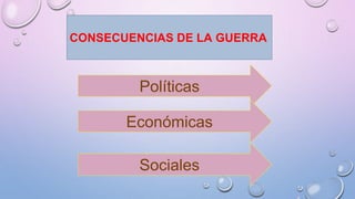 CONSECUENCIAS DE LA GUERRA
Sociales
Políticas
Económicas
 