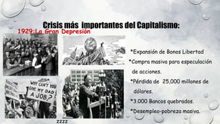 Crisis más importantes del Capitalismo:
1929:La Gran Depresión
*Epoca del con
*Expansión de Bonos Libertad
*Compra masiva para especulación
de acciones.
*Pérdida de 25,000 millones de
dólares.
*3.000 Bancos quebrados.
*Desempleo-pobreza masiva.
zzzz
 