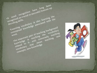 A wordrecognitionhavelong been recognized as crucial tosuccesfulbottom-up decodingskills.