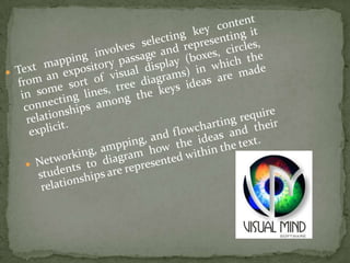 Animportantpart of teachingbackgroundknowledgeisteachingthevocabularyrelatedtoit, and, conversely, teachingvocabularymay mean teaching new concepts, new knowledge.ORGANIZED METHODS:There are methodsthat are alreadypublished  and accesible in thepedagogicalliterature.ThelanguageexperienceapproachDirectedreading-thinkingactivityTheexperiancetext-relationshipThe pre-reading planTheSurvey-question-read –recite-reviewmethodAll of thesemethodstrainthereader do somethingbeforereading in orderto active appropiatebakcgroundknowledge. Thisgivesthereader a purpose  of reading.Thereader do somethingafterreadingtosynthesizethe new information (discussingthetextorwritingtheirinterpretations.)
