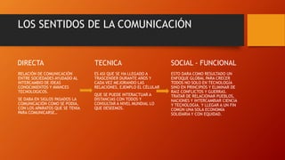 LOS SENTIDOS DE LA COMUNICACIÓN 
DIRECTA 
RELACIÓN DE COMUNICACIÓN 
ENTRE SOCIEDADES AYUDADO AL 
INTERCAMBIO DE IDEAS 
CONOCIMIENTOS Y AVANCES 
TECNOLOGICOS. 
SE DABA EN SIGLOS PASADOS LA 
COMUNICACIÓN COMO SE PODIA, 
CON LOS APARATOS QUE SE TENIA 
PARA COMUNICARSE… 
TECNICA 
ES ASI QUE SE HA LLEGADO A 
TRASCENDER DURANTE AÑOS Y 
CADA VEZ MEJORANDO LAS 
RELACIONES, EJEMPLO EL CÉLULAR 
QUE SE PUEDE INTERACTUAR A 
DISTANCIAS CON TODOS Y 
CONSULTAR A NIVEL MUNDIAL LO 
QUE DESEEMOS. 
SOCIAL - FUNCIONAL 
ESTO DARA COMO RESULTADO UN 
ENFOQUE GLOBAL PARA CRECER 
TODOS NO SOLO EN TECNOLOGÍA 
SINO EN PRINCIPIOS Y ELIMINAR DE 
RAIZ CONFLICTOS Y GUERRAS. 
TRATAR DE RELACIONAR PUEBLOS, 
NACIONES Y INTERCAMBIAR CIENCIA 
Y TECNOLOGIA. Y LLEGAR A UN FIN 
COMÚN UNA SOLA ECONOMÍA 
SOLIDARIA Y CON EQUIDAD. 
 