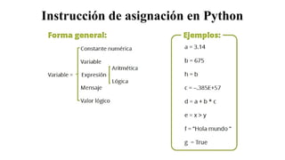 Presentación2 (variables en lenguaje Python).pptx