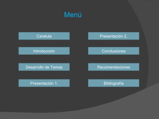 Menú Caratula Introducción Presentación 1. Desarrollo de Temas Bibliografía Recomendaciones Conclusiones Presentación 2. 
