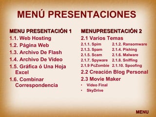 MENÚ PRESENTACIONES   MENU PRESENTACIÓN 1 1.1. Web Hosting 1.2. Página Web 1.3. Archivo De Flash 1.4. Archivo De Video  1.5. Gráfica ó Una Hoja Excel 1.6. Combinar Correspondencia   MENUPRESENTACIÓN 2 2.1 Varios Temas 2.1.1. Spim 2.1.2. Ransomware 2.1.3. Spam 2.1.4. Pishing 2.1.5. Scam 2.1.6. Malware 2.1.7. Spyware 2.1.8. Sniffing 2.1.9 PcZombie 2.1.10. Spoofing 2.2 Creación Blog Personal 2.3 Movie Maker Video Final SkyDrive MENU 