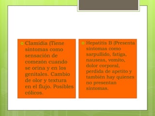 Clamidia (Tiene síntomas como sensación de comezón cuando se orina y en los genitales. Cambio de olor y textura en el flujo. Posibles cólicos.Hepatitis B (Presenta síntomas como sarpullido, fatiga, nauseas, vomito, dolor corporal, perdida de apetito y también hay quienes no presentan síntomas.