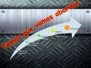 Temas que vamos abordar