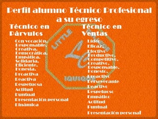 Perfil alumno Técnico Profesional a su egreso Técnico en Párvulos Con vocación. Responsable. Creativa. Democrática. Empática. Solidaria. Eficiente. Honesta.  Proactiva Reactiva Respetuosa Actitud Puntual Presentación personal Dinámica Técnico en Ventas Líder  Eficaz. Efectivo Productivo. Competitivo. Creativo. Responsable. Honesto. Proactivo Perseverante Reactivo Respetuoso Empático Actitud Puntual Presentación persona l 