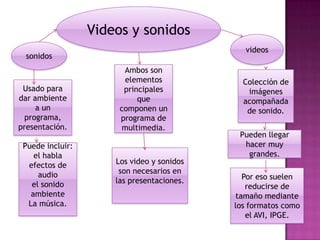 Videos y sonidos
                                              videos
  sonidos
                        Ambos son
                        elementos             Colección de
 Usado para             principales            imágenes
dar ambiente                que               acompañada
     a un              componen un             de sonido.
  programa,            programa de
presentación.           multimedia.
                                             Pueden llegar
 Puede incluir:                               hacer muy
    el habla                                   grandes.
  efectos de          Los video y sonidos
     audio             son necesarios en
                      las presentaciones.     Por eso suelen
   el sonido                                   reducirse de
   ambiente                                 tamaño mediante
  La música.                                los formatos como
                                               el AVI, IPGE.
 