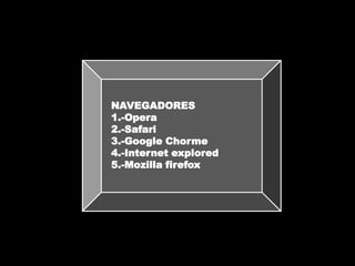 NAVEGADORES
1.-Opera
2.-Safari
3.-Google Chorme
4.-Internet explored
5.-Mozilla firefox
 